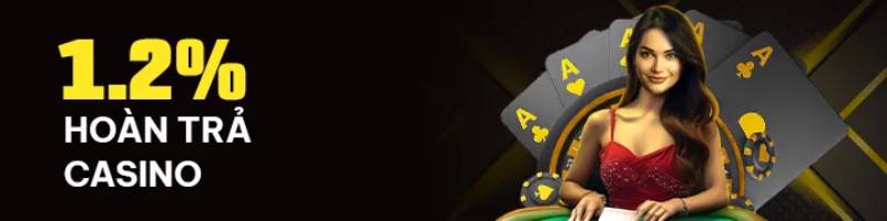 Khuyến Mãi BetVisa – Cơ Hội Nhận Thưởng Hấp Dẫn 2025 5 Hoàn trả 1.2% cho Casino và Slots