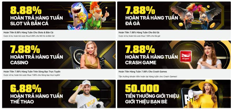 Khuyến Mãi BetVisa – Cơ Hội Nhận Thưởng Hấp Dẫn 2025 6 Hoàn trả hàng tuần – Cơ hội nhận thưởng thường xuyên