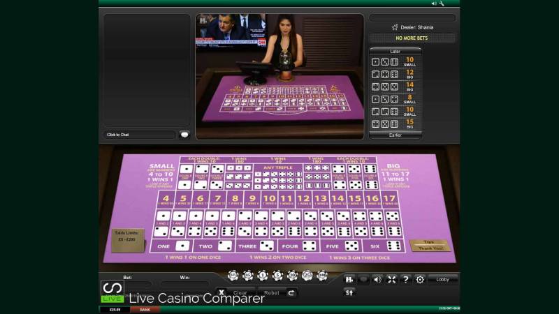 Đánh Sicbo Theo Chuỗi - Chiến Thuật Tối Ưu Nhất 5 Lợi ích và rủi ro khi đánh Sicbo theo chuỗi