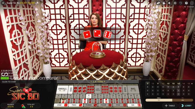 Đánh Sicbo Theo Chuỗi - Chiến Thuật Tối Ưu Nhất 2 Lý thuyết về cá cược theo chuỗi